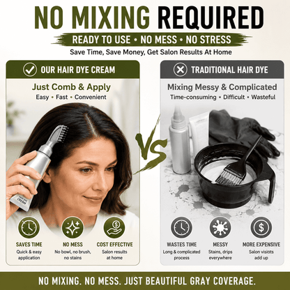 Hot Sell TODAY | Instant Gray Coverage Hair Dye Comb For Men & Women