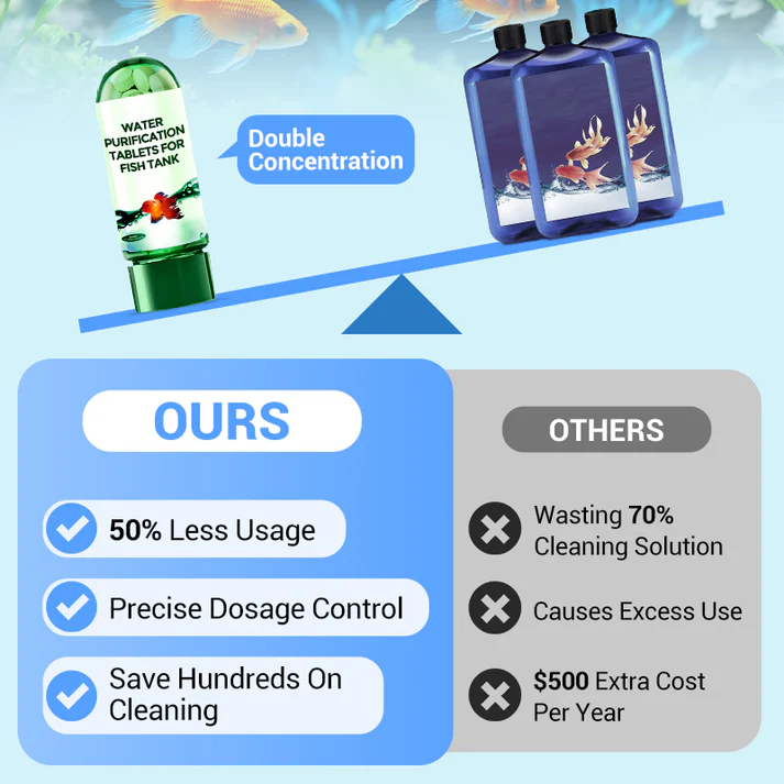 Polymer Powerful Chlorine Dehuminum Removal Water Purification Tablets