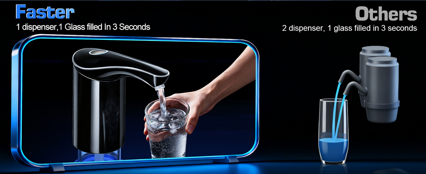Foldable Portable Water Dispenser Pump