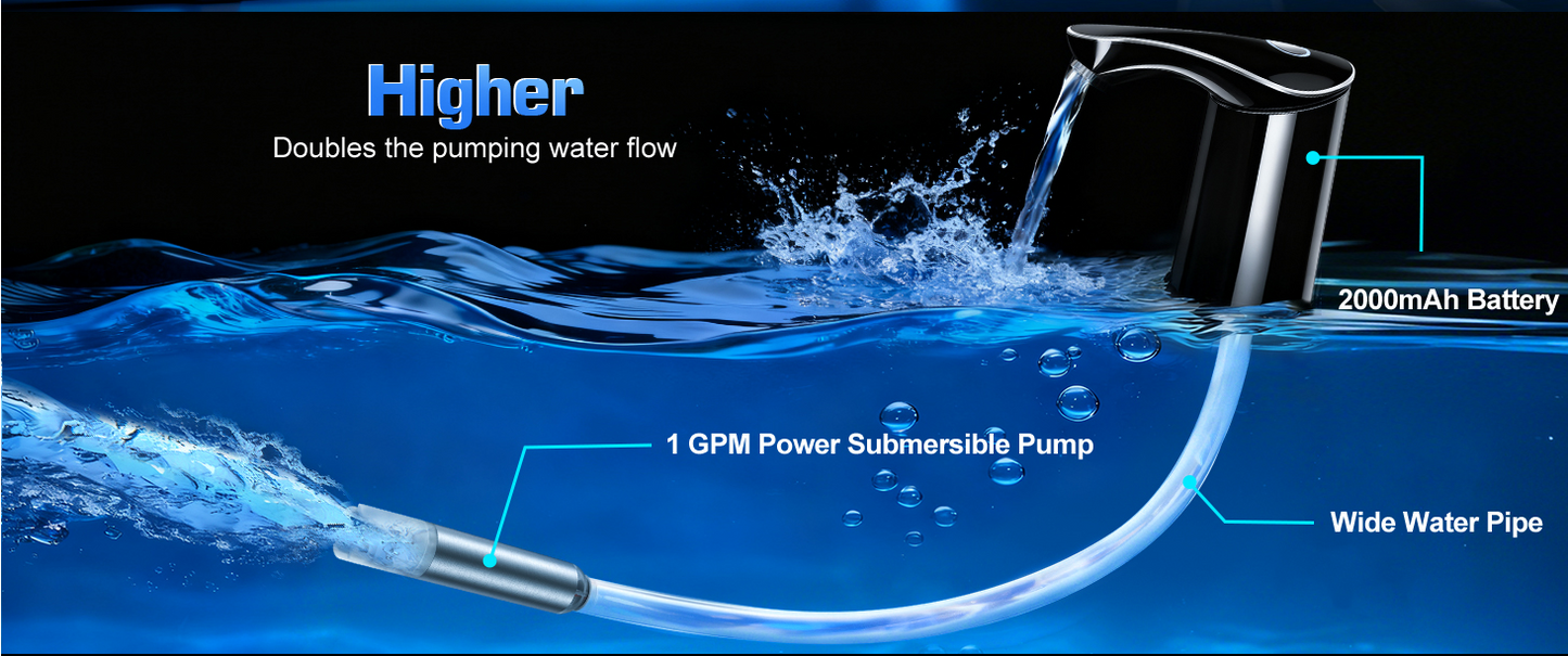 Foldable Portable Water Dispenser Pump