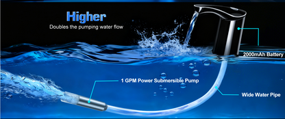 Foldable Portable Water Dispenser Pump