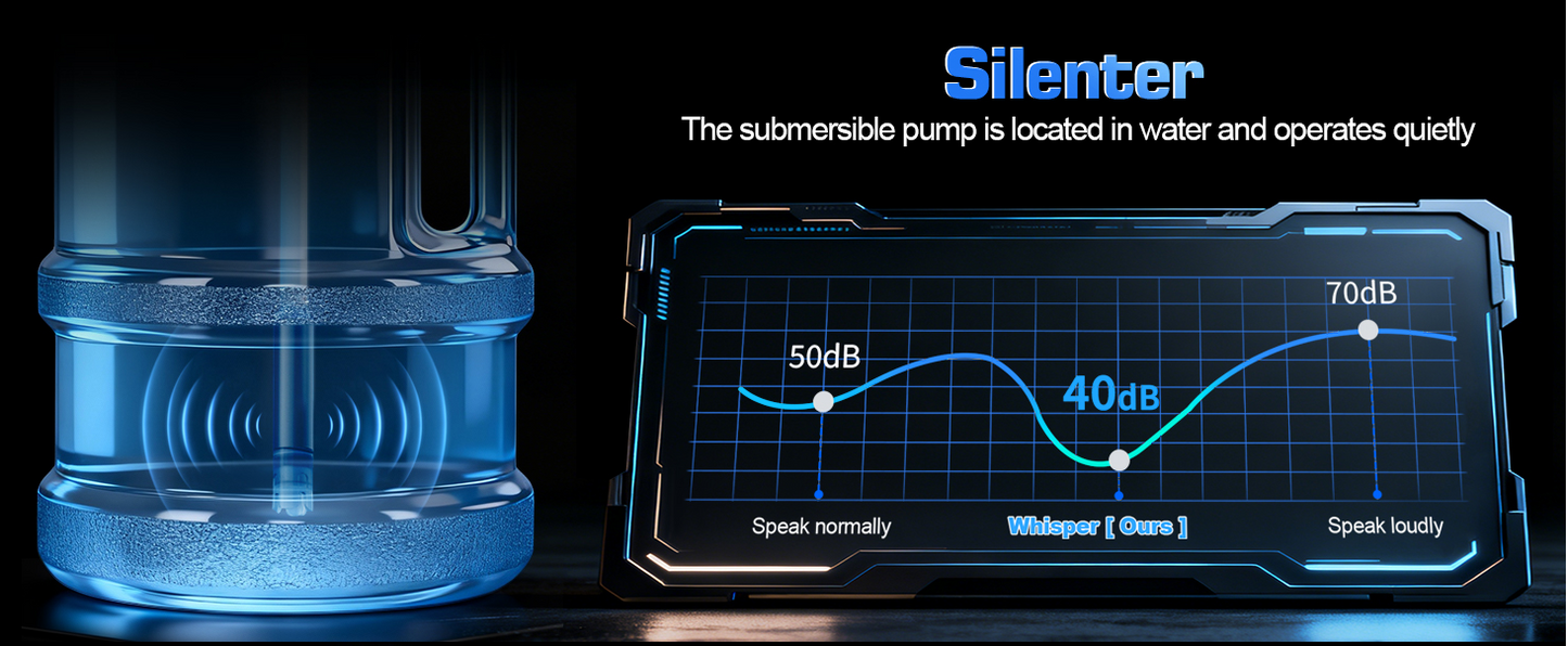 Foldable Portable Water Dispenser Pump