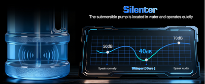Foldable Portable Water Dispenser Pump
