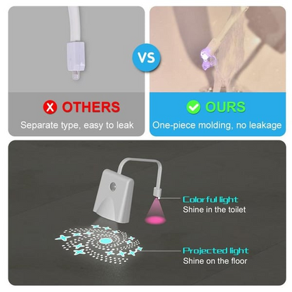 Motion Sensor Toilet Lights