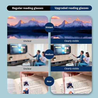 Automatic Adjustment High-Definition Reading Glasses