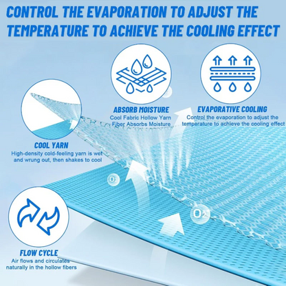 Snap-Activated Instant Cooling Towel