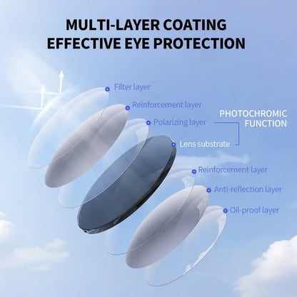 Automatic Adjustment High-Definition Reading Glasses