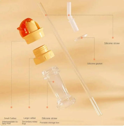 2-in-1 Dual-Caliber Mineral Water Bottle Straw Lid