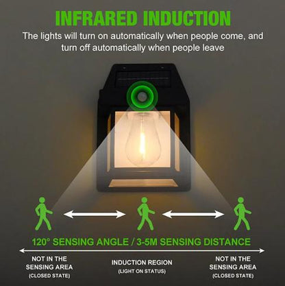 Solar Motion Sensor Wall Light | Waterproof Outdoor Decor Lamp
