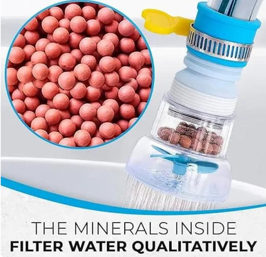 Rotatable Faucet Filter Extender – Kitchen Anti-Splash Water-Purifying Sprayer