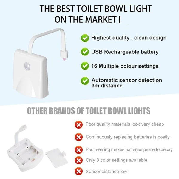 Motion Sensor Toilet Lights