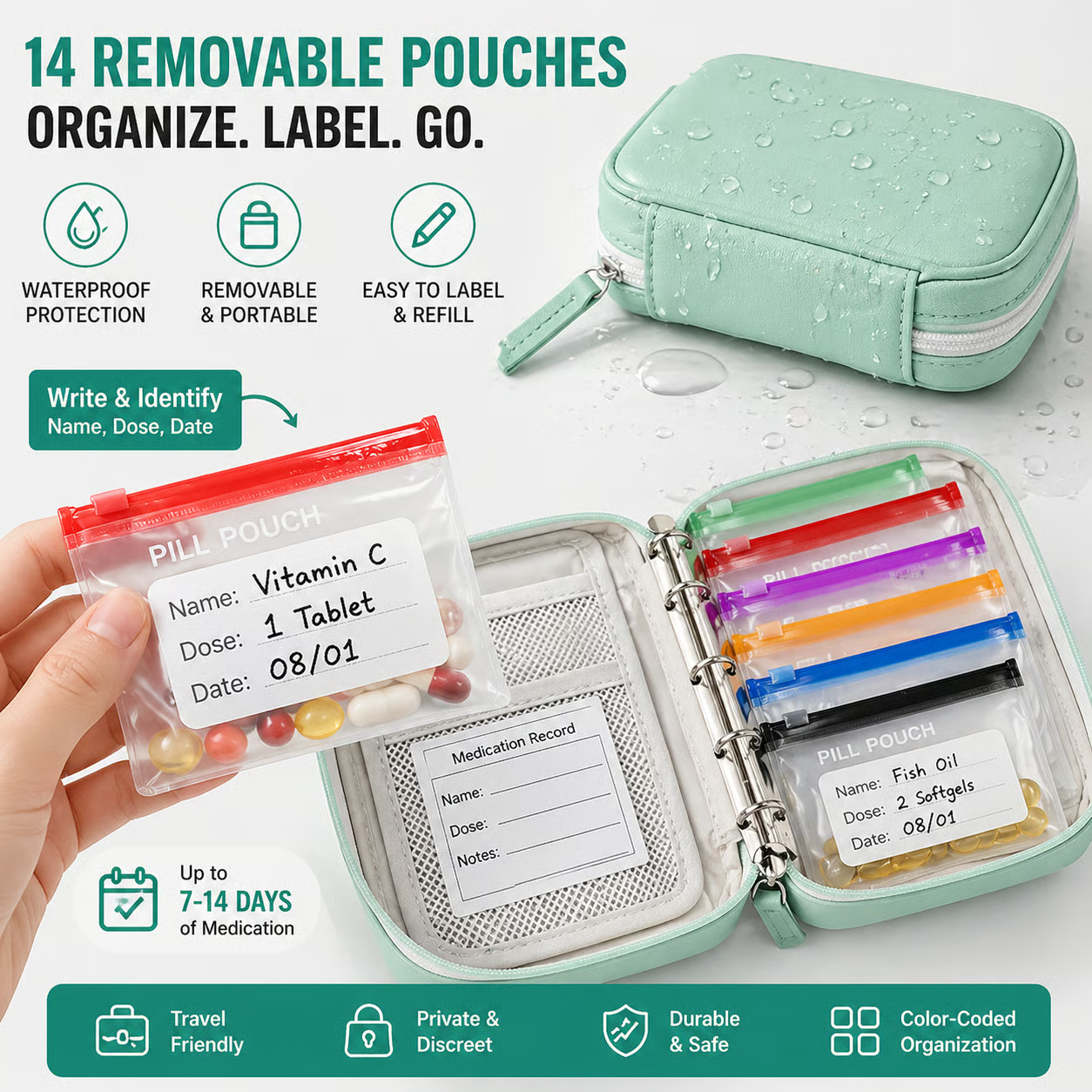Waterproof Pill Organizer Pouch Set –7 Removable, Colour-Coded Bags, Easy To Label & Refill