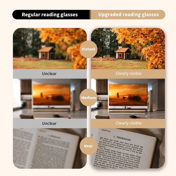 Automatic Adjustment High-Definition Reading Glasses