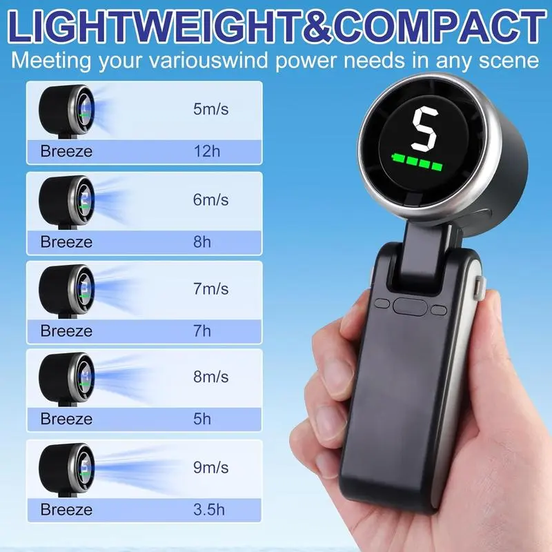 Portable 3 In 1 Rechargeable TurboHandheld Fan With 5 Speeds