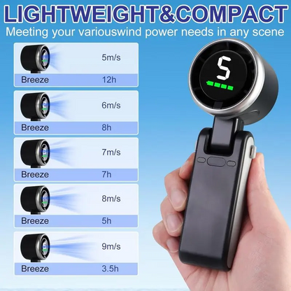 Portable 3 In 1 Rechargeable TurboHandheld Fan With 5 Speeds