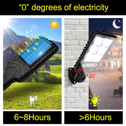 Powerful Solar Street Light For Outdoor Security & Illumination